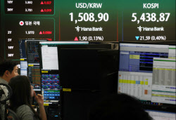 내려올 줄 모르는 환율…1500원이 하단으로