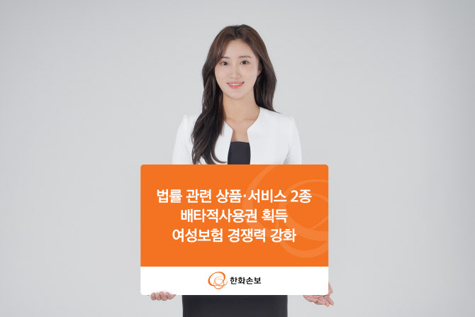 한화손보, 여성보험 법률 보장 확대…22번째 배타적 사용권 획득