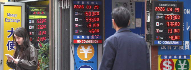 환율 고공행진 언제 멈출까                                                                                                                                                                         