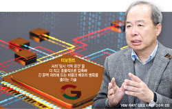 구글 터보퀀트  HBM 영향 제한적...AI 문턱 낮춰 생태계 키울 기회