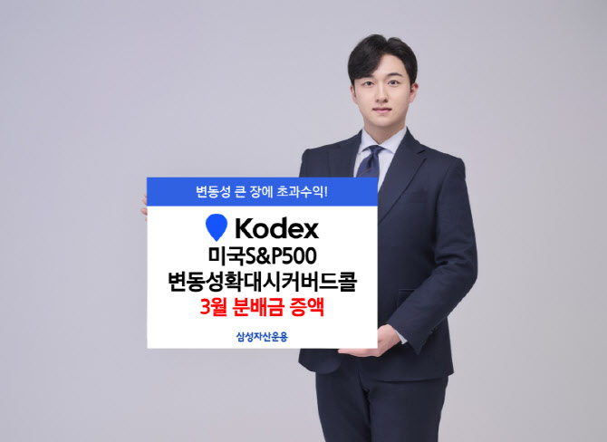 KODEX 미국S&P500변동성확대시커버드콜, 분배금 138원으로 증액