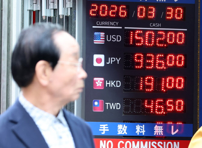 중동 사태에 상승세 이어가는 환율                                                                                                                                                                  