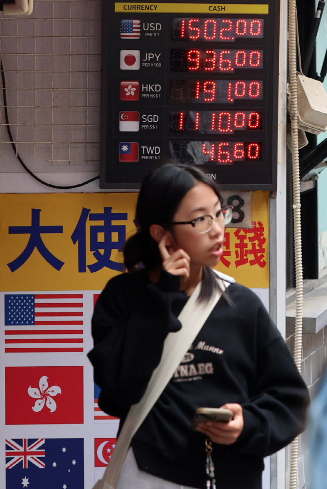 이란전쟁 불안 고조에 고환율 지속                                                                                                                                                                  