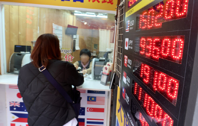 이란전쟁 확전 우려에 치솟는 환율                                                                                                                                                                  