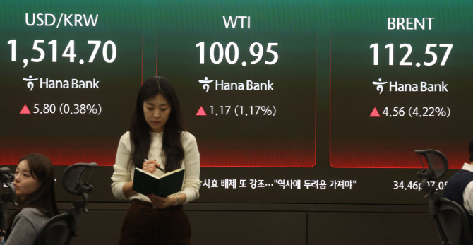 [포토]중동 분쟁 한 달 폭등하는 국제유가