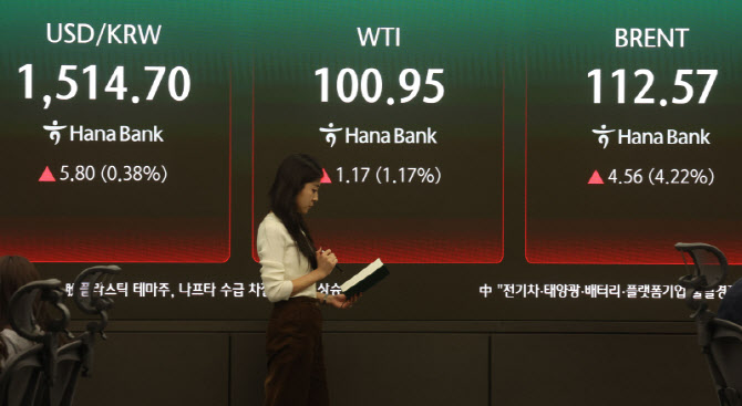 [포토]국제유가 급등