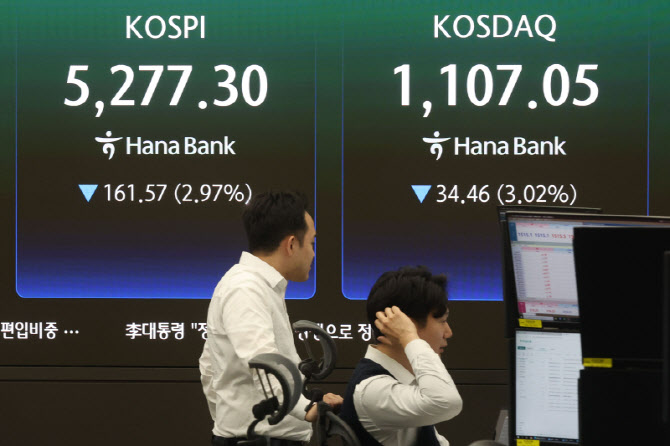[포토]중동전쟁 한 달째 코스피-코스닥 하락