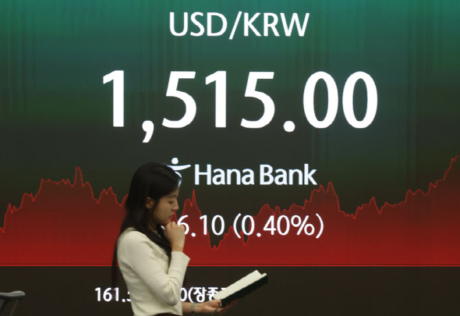 [포토]중동전쟁 한 달, 환율 1,500원대 뉴노멀?