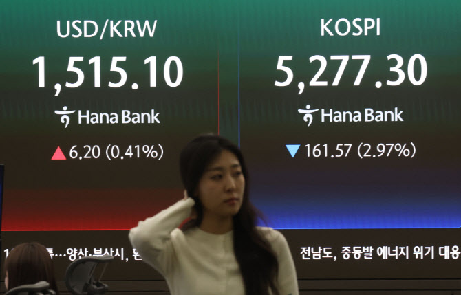 [포토]환율 오르고 코스피 하락