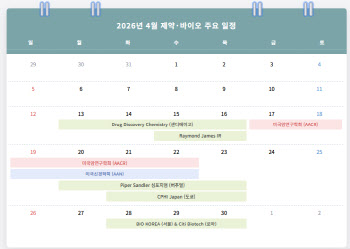 4월 글로벌 무대 쏟아지는 K-바이오…AACR부터 바이오코리아까지 '대격돌'[바이오 월간 맥짚...
