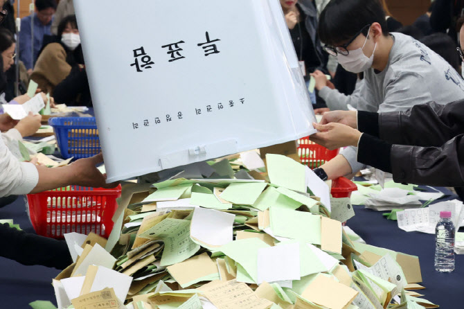 투표함 여는 선거관리위원회 관계자들                                                                                                                                                               