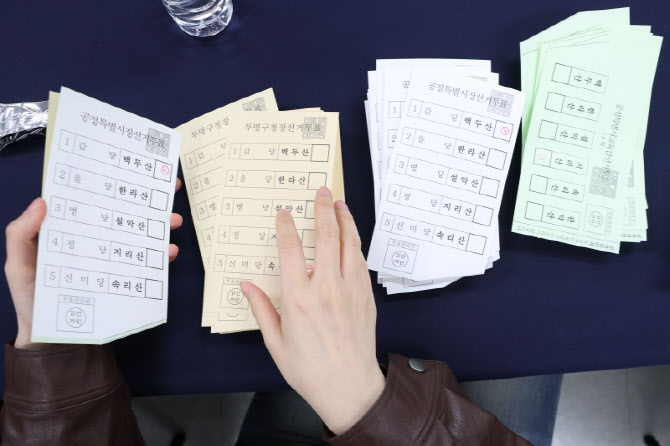 지방선거 대비 모의개표, 투표지 분류                                                                                                                                                               