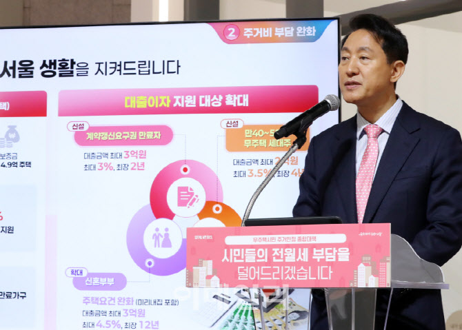  주거안정 종합대책 브리핑하는 오세훈 시장                                                                                                                                                         