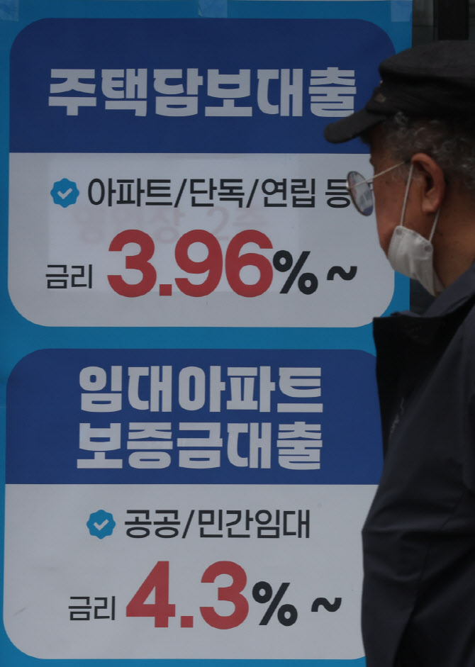 주담대 고정금리 7% 돌파                                                                                                                                                                           
