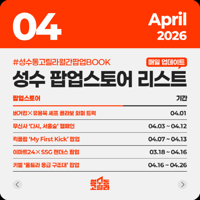 패션·건자재·야구까지...서울 도심 '팝업 경제' 활기 - 뉴스 썸네일 이미지