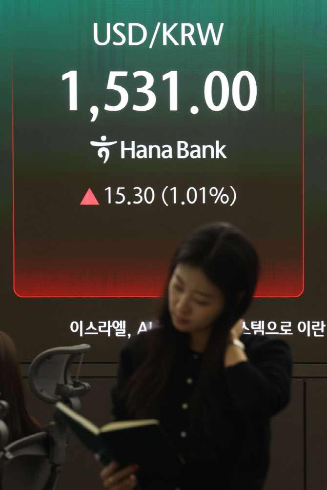[포토]환율 금융 위기 이후 최고치