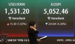 이란전쟁, 끝나도 끝난 게 아니다…환율 1530원 뚫고 코스피 5100선 붕괴