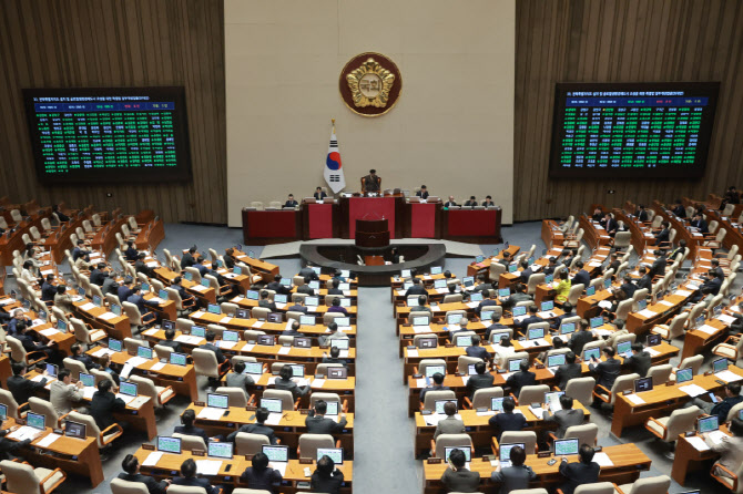 정부, 위기 몰린 기업 사업재편 돕는다…기업활력법 통과