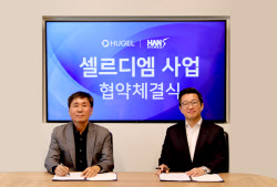 한스바이오메드, 휴젤과 ‘ECM 스킨부스터’ 국내 독점 판매 계약 체결