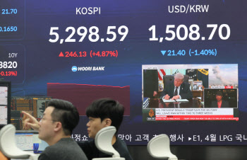 코스피, 8%대 올라 5400선 회복…종전 기대감에 반도체주 급등[마감]
