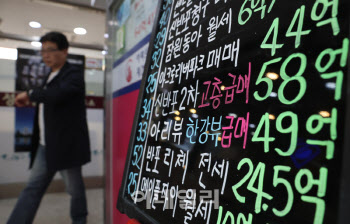 다주택자 주담대 연장 금지 '강수'…1만 2000가구 매물 쏟아지나