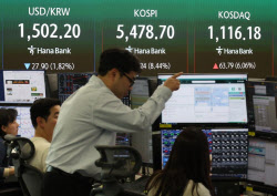 지금 사야 하나, 더 기다려야 하나…출렁이는 코스피에 증권가도 갈렸다