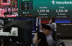 이란 타격 경고에 코스피 하락 반전...1.8% 내리며 5400선 내줘