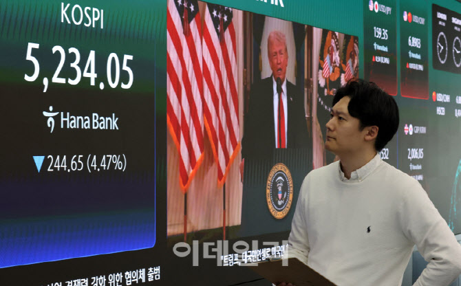 [포토]꺾인 종전 기대에 코스피·코스닥 폭락 마감