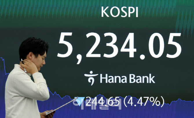 '종전 기대' 하루 만에 산산조각···코스피·코스닥 폭락                                                                                                                                 