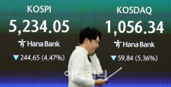 주요뉴스