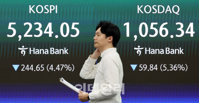 [포토]종전 기대 깬 트럼프 연설에…코스피·코스닥 폭락