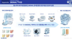 HEM파마, 흑자 전환 정조준...글로벌 시장서 고성장 자신