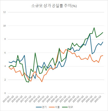 연재이미지