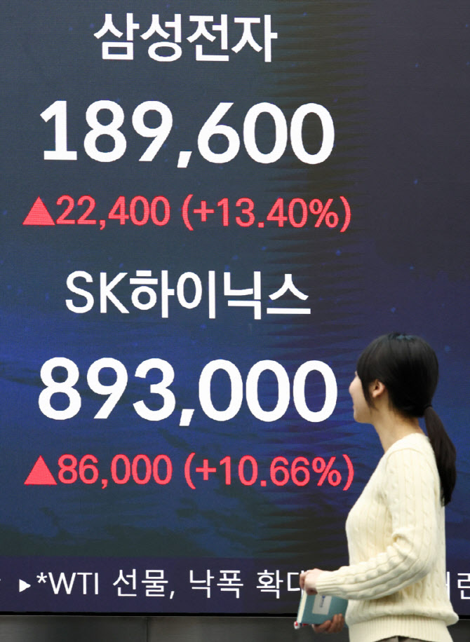 '32만전자'·'170만닉스' 간다…증권가 자신하는 이유