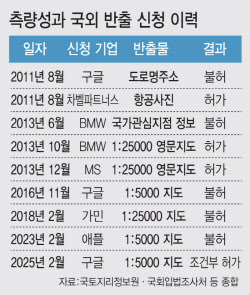 구글이 빗장 푼 韓 정밀지도…애플·MS·BMW도 줄 섰다