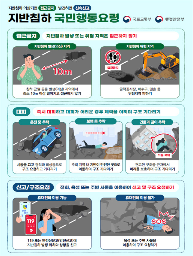 국토부, 지반침하 범정부 대응책 마련…대응 틀 갖춰