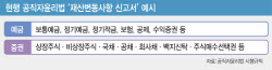 누구는 예금, 누구는 주식…애매한 ETF 재산신고 기준[only 이데일리]
