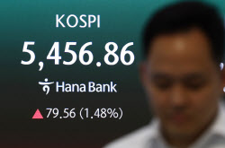 코스피, 장 초반 2%대 강세…실적 기대에 반등 시도
