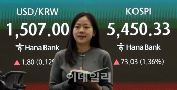 코스피 1%대 상승 마감…‘19만전자’ 복귀에 반도체주 강세