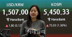 코스피 1%대 상승 마감…‘19만전자’ 복귀에 반도체주 강세