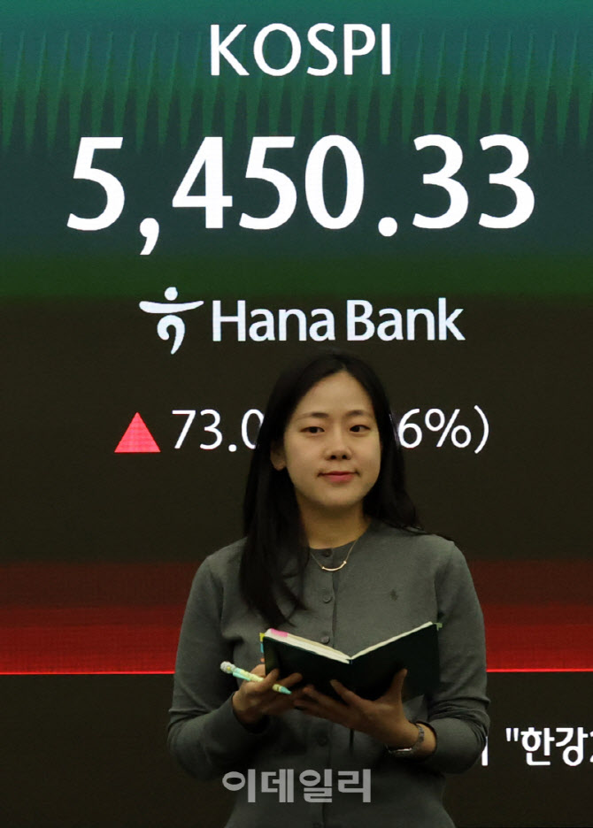 [포토]삼성전자 실적 기대감에…코스피 상승 마감
