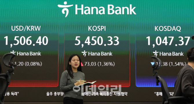 [포토]'삼성전자 실적 D-1' 코스피, 1%대 올라 5,450 마감…코스닥은 내려
