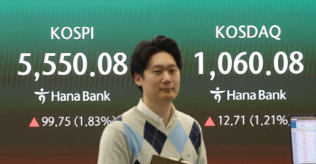 코스피, 삼전 분기 사상 최대익에 2%대↑…코스닥 1150선