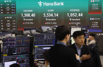 데드라인 앞두고 환율·유가 동반 상승…환율, 장중 1510원대 돌파