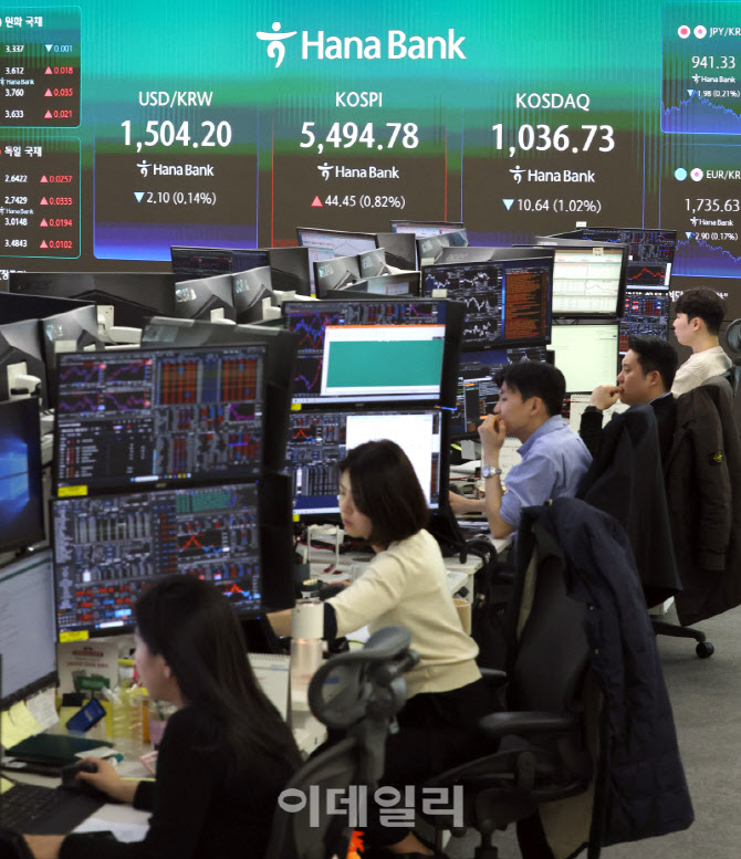 삼성전자 호실적 속 상승 마감한 코스피                                                                                                                                                             