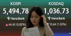 중동 리스크 속 삼전 '어닝 서프'…코스피, 0.8% 상승[마감]