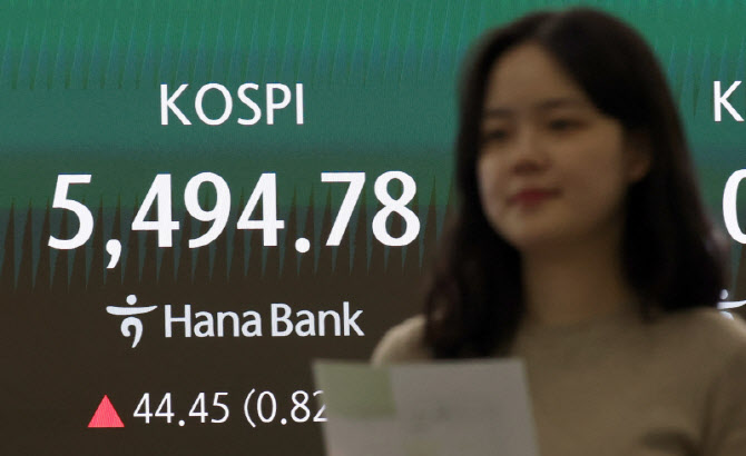 [포토코스피, 상승폭 줄이며 5490선 마감                                                                                                                                                                  