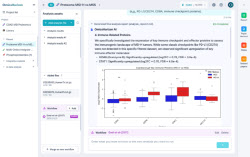 히츠, AI 플랫폼 '오믹스호라이즌' 출시....'바이오 데이터 통합 분석' 가능해져