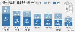 이슈