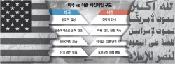 호르무즈 틀어쥔 이란에 美 강압적 전략 안먹혀…승자없는 치킨게임